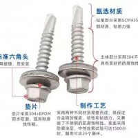 304奧氏體螺釘 雙金屬復合